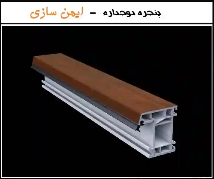 خرید پنجره دوجداره ضد صدا